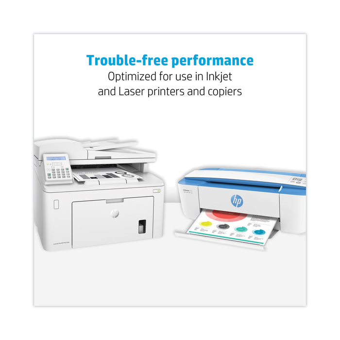 All-In-One22 Paper, 96 Bright, 22 Lb Bond Weight, 8.5 X 11, White, 500/Ream