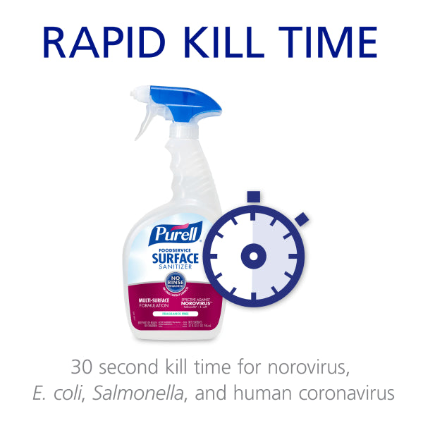 Purell® Body Fluid Single-Use Spill Kit - 1 Each