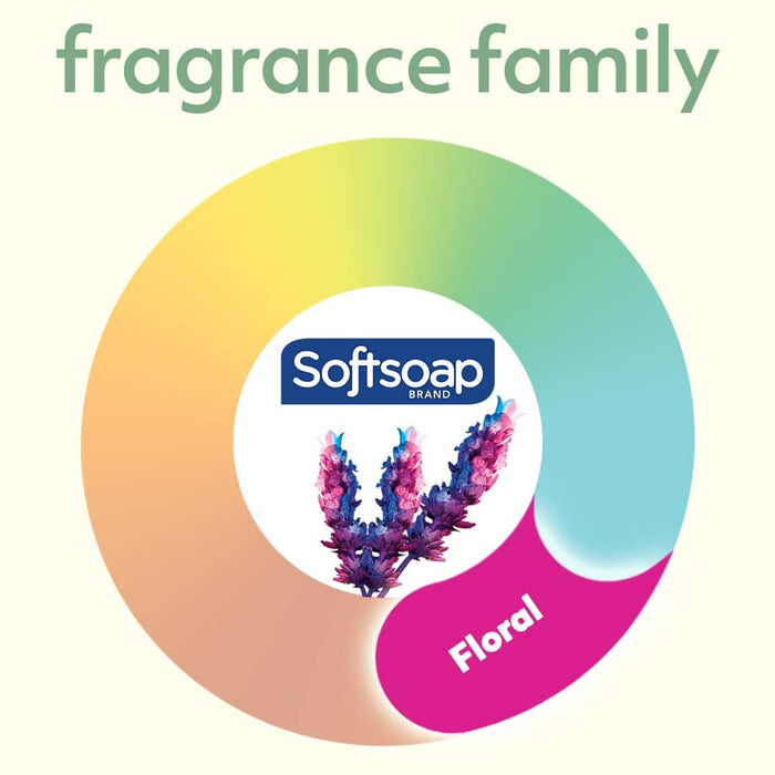 Softsoap Antibacterial Liquid Hand Soap, Sensitive Rosewater and Aloe Scent Hand Soap, 11.25 Fl Oz (Pack of 6)